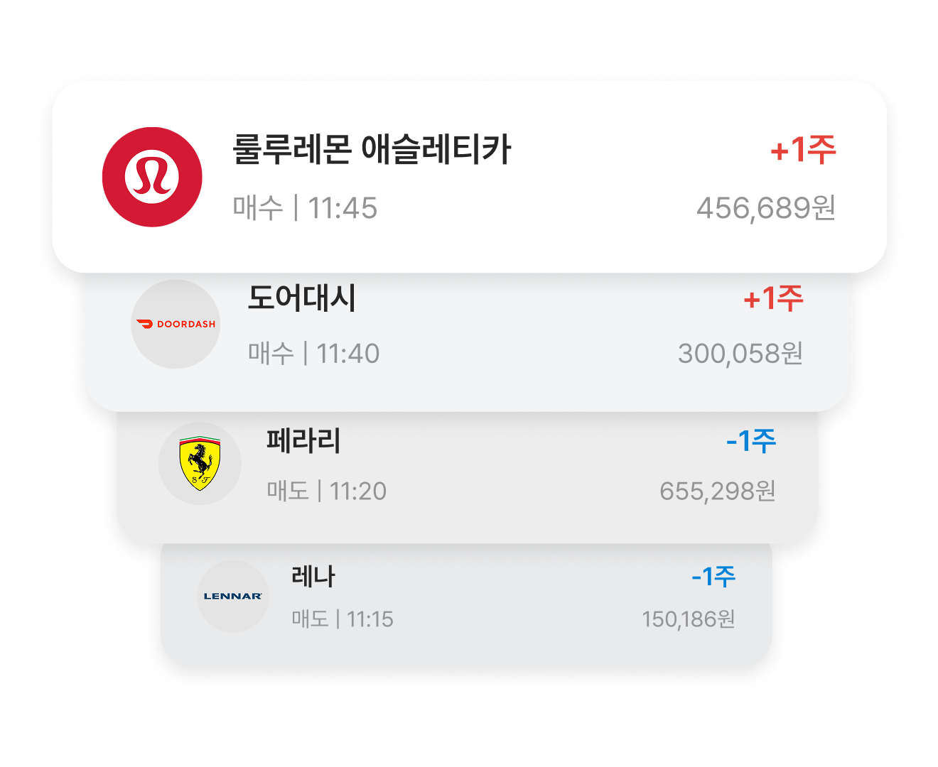 AI가 챙기는 내 투자 포트폴리오, 국내주식, 미국주식, 연금저축, IRP, ETF까지 fint로