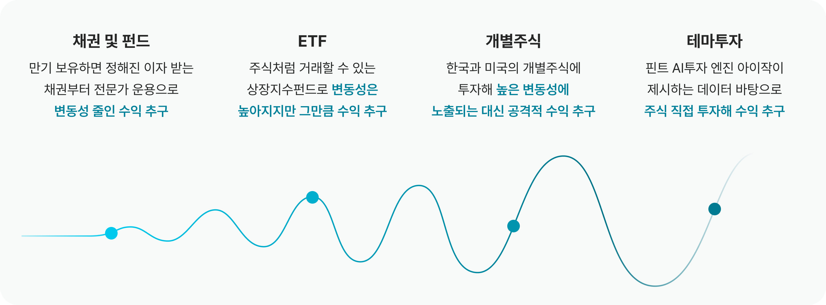 AI가 챙기는 내 투자 포트폴리오, 국내주식, 미국주식, 연금저축, IRP, ETF까지 fint로